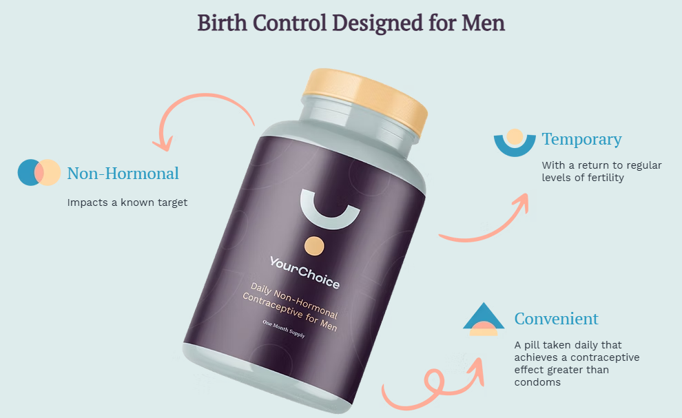 La pastilla anticonceptiva para hombres: YCT-529